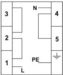 ROSIERES RCG 5921 RB CH - Cable box connection types - 5