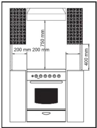 ROSIERES RCG 5921 RB CH - POSITIONNEMENT - 1