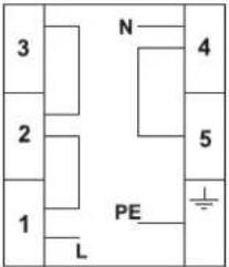ROSIERES RCG 5921 RB CH - Tipi di collegamento scatola di derivazione - 3