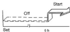 QLIMA SC 3637 - MINUTERIE - 2