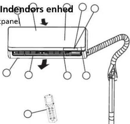 QLIMA SC 3637 - ENHED ①Frontpanel - 1