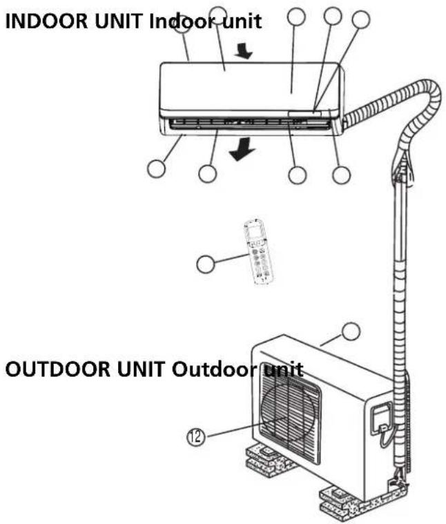 QLIMA SC 3637 - B PART NAMES - 1