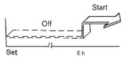 QLIMA SC 3637 - Lopetusajan asettaminen - 2