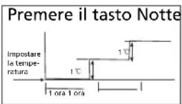 QLIMA SC 3637 - H GUIDA ALL'USO DEL CLIMATIZZATORE - 1