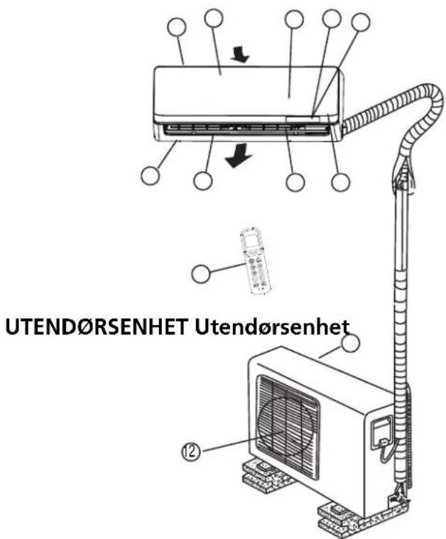 QLIMA SC 3637 - INNEND∅RSENHET Innendørsenhet - 1