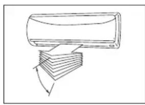 QLIMA SC 3637 - Orienter le flux d'air horizontalement - 1