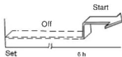 QLIMA SC 3637 - Ställa in STOPP-tid. - 2