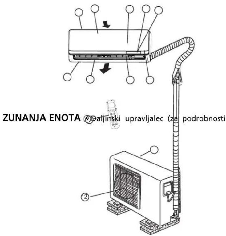 QLIMA SC 3637 - B IMENA DELOV - 1
