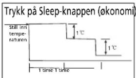 QLIMA SC 3637 - H SLIK FUNGERER KLIMAANLEGGET - 2