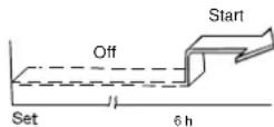 QLIMA SC 3637 - To set the STOPPING time. - 2