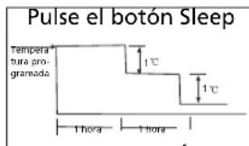 QLIMA SC 3637 - ATENCIÓN - 1