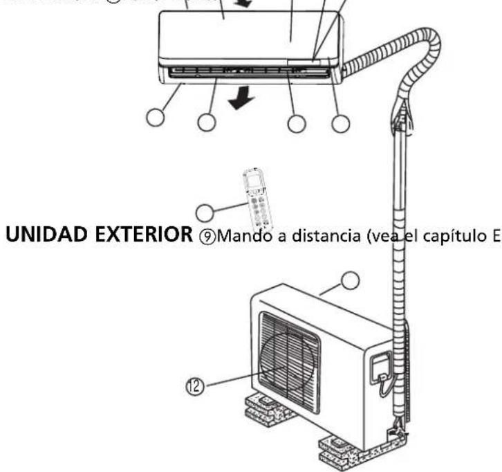QLIMA SC 3637 - B COMPONENTES - 1