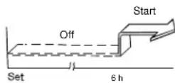 QLIMA SC 3637 - Stille inn stopptid. - 1