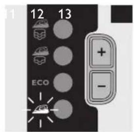 PHILIPS EasyCare GC8380 - Sorun Neden Czozum - 13