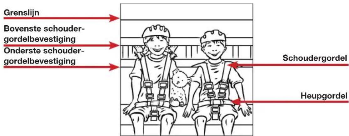 Prophete 2926 - Met 1 kind: - 1