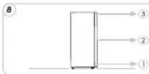 CANDY CKCS 6186 IXV1 - ADVERTENCIA: - 7