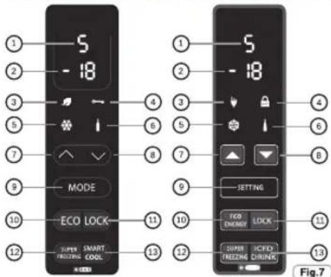 CANDY CKCS 6186 IXV1 - ATTENTION - 1