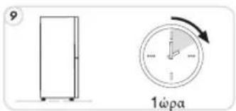 CANDY CKCS 6186 IXV1 - ΕΠΙΣΗΜΑΝΣΗ: - 8