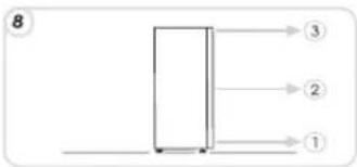 CANDY CKCS 6186 IXV1 - WAARSCHUWING: - 7