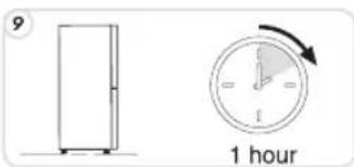 CANDY CKCS 6186 IXV1 - NOTICE: - 9