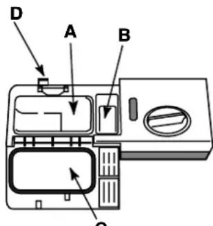 INDESIT IDL 550 EU.2 - Loading the detergent - 1