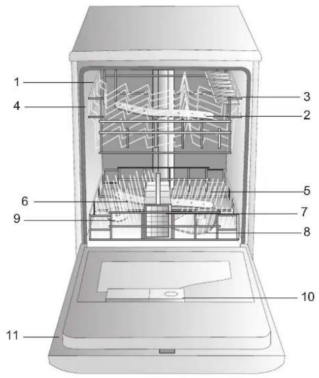 INDESIT IDL 550 EU.2 - Ostrzeżenia do pierwszego zmywania - 1
