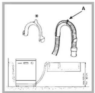 INDESIT DI 623 - Aansluiting van de buis op de waterafvoer - 1