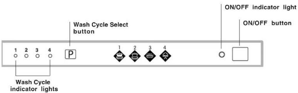 INDESIT DI 623 - Advice regarding the first wash cycle - 2