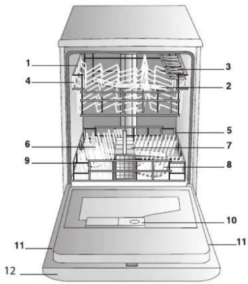 INDESIT DI 623 - Vue d'ensemble - 1