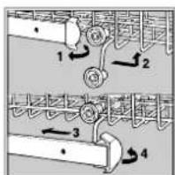 INDESIT DI 623 - Non sollevare o abbassare MAI il cesto su un solo lato. - 1