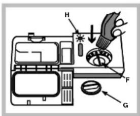 INDESIT DI 623 - Einfüllen des Klarspulers - 1