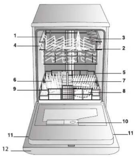 INDESIT DI 623 - Visão deconjunto - 1