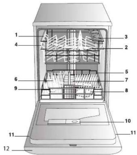 INDESIT DI 623 - Geräteansicht - 1