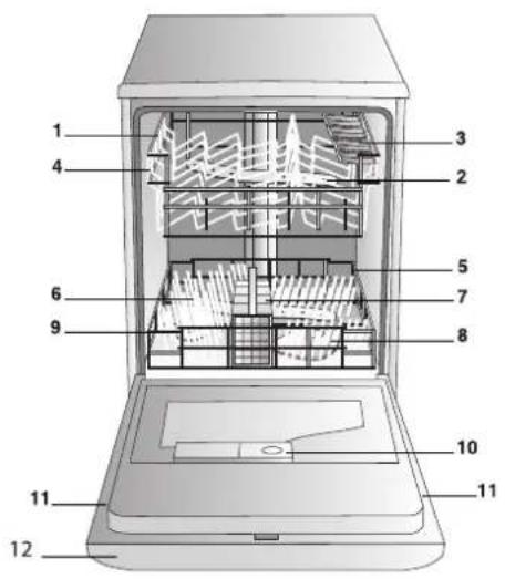 INDESIT DI 623 - Vista d'insieme - 1