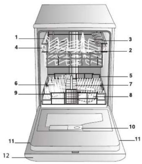 INDESIT DI 623 - Vista de Conjunto - 1