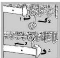 INDESIT DI 623 - A Never lift or lower the rack on one side only. - 1