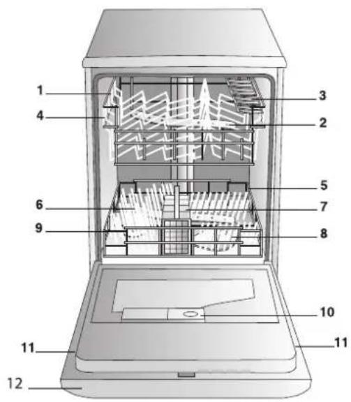 INDESIT DI 623 - Advice regarding the first wash cycle - 1