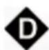 INDESIT IDL 61 EU - Van dicht bij gezien (bedieningspaneel) - 5