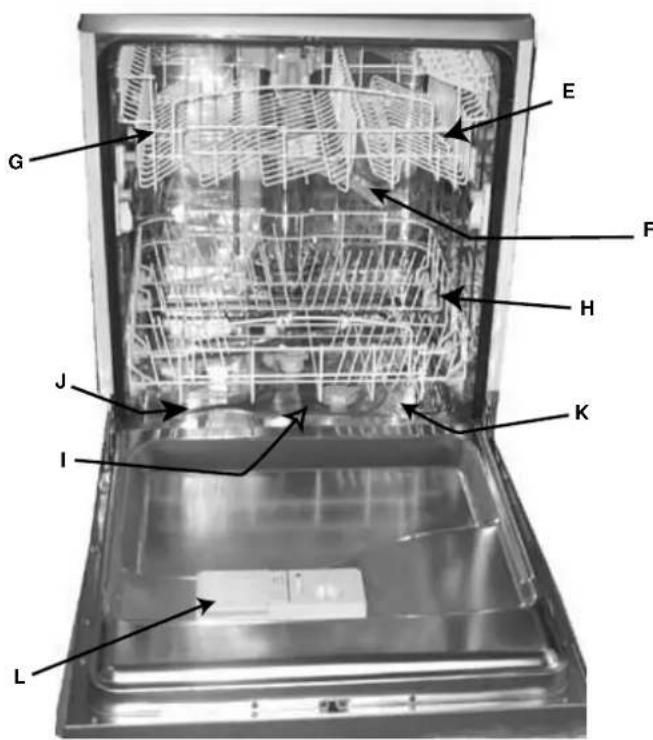 INDESIT IDL 61 EU - Van dicht bij gezien (Van binnen) - 1