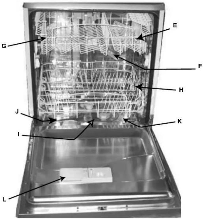 INDESIT IDL 61 EU - Vue de pres (Intérieur) - 1