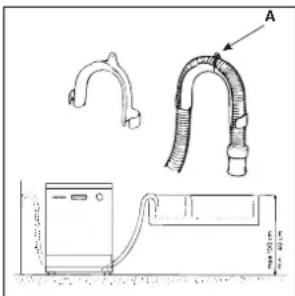INDESIT IDL 61 EU - Aansluiting afvoerslang - 1