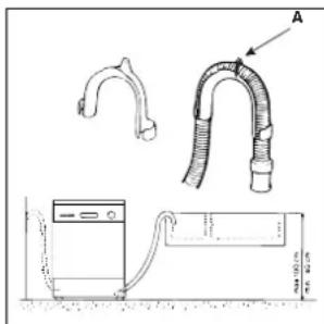 INDESIT IDL 61 EU - Drain Hose Connection - 1