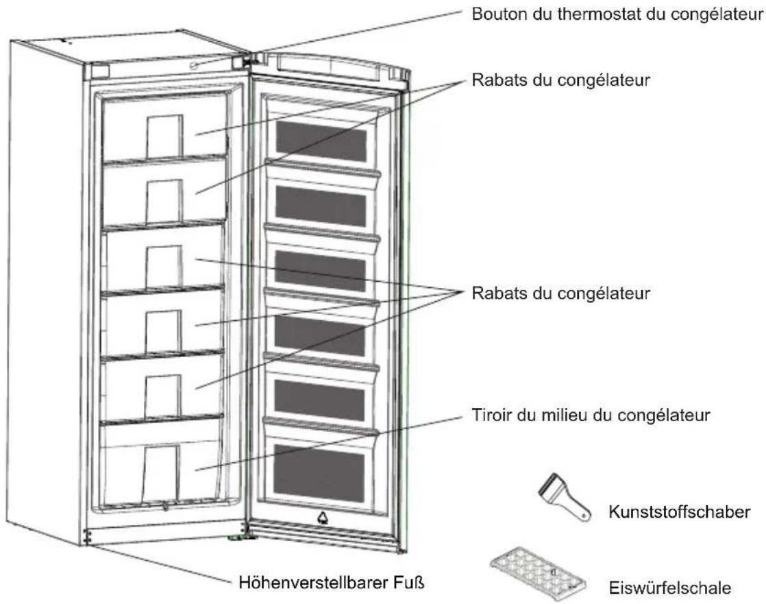 SHARP SJS2212M2W - KAPITEL -2: IHR GEFRIERSCHRANK - 1