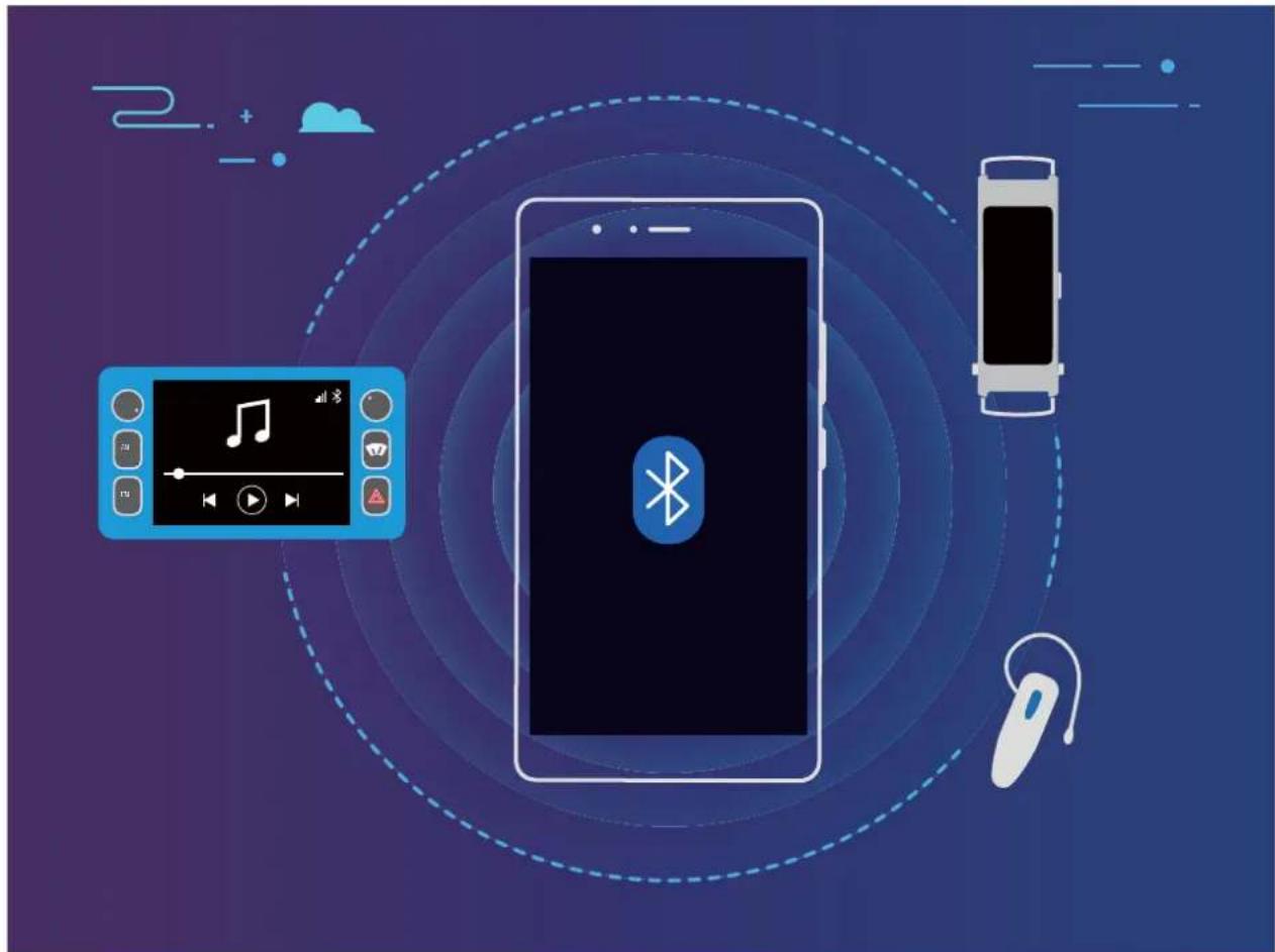 HUAWEI P smart Pro - Connector votre Téléphone à des appareils Bluetooth - 1