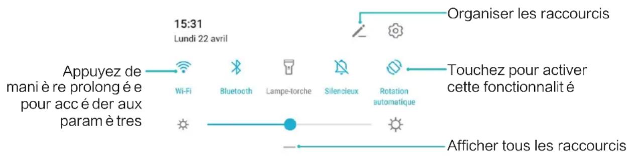 HUAWEI P smart Pro - Utiliser les options de raccourci pour activer ou désactiver rapidement les fonctions fréquemment utilisées - 1