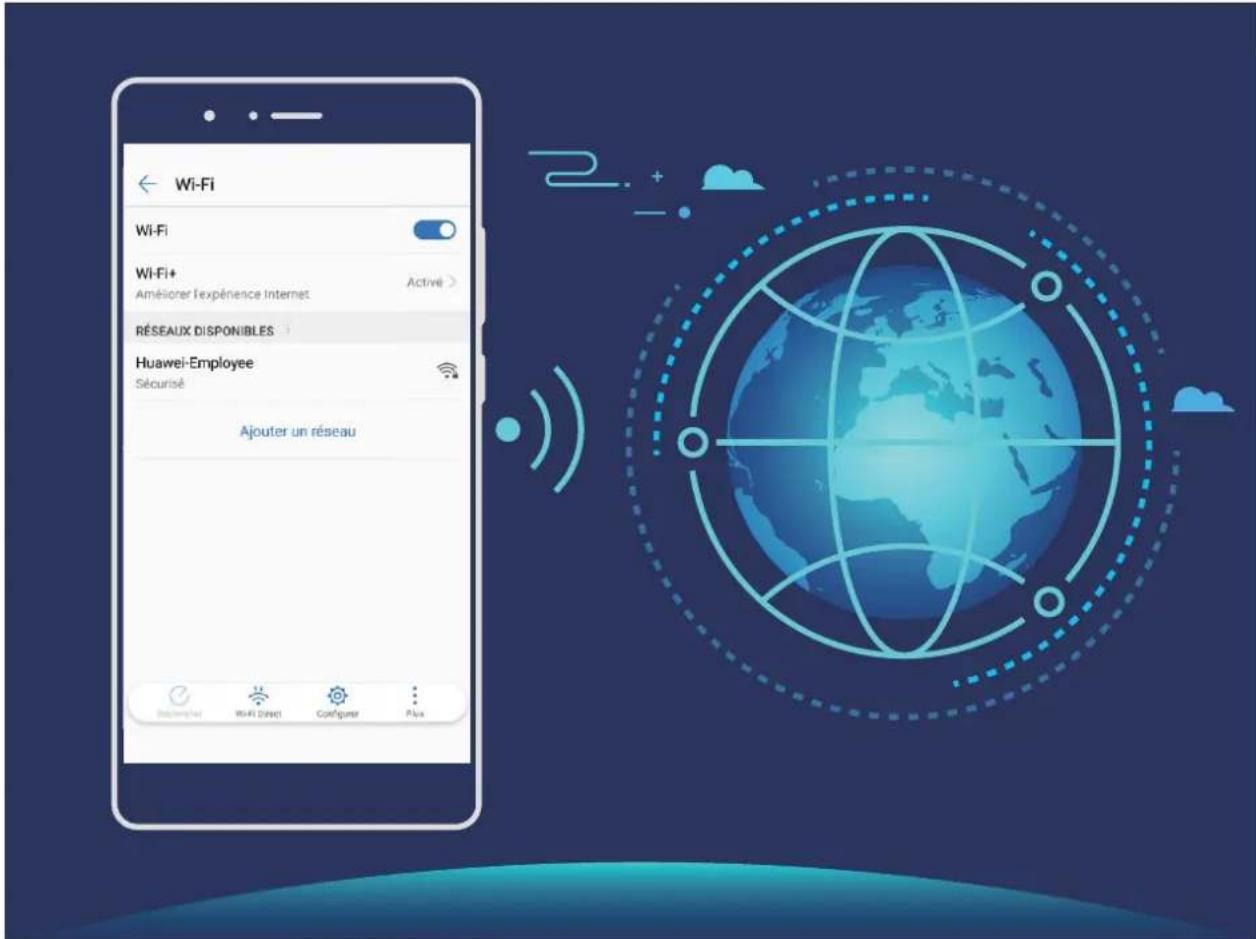 HUAWEI P smart Pro - Se connecter au Wi-Fi - 1