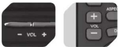 OK OLC 220B D2 - adjustinG the VoluMe - 1