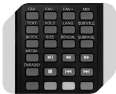 OK OLC 220B D2 - FUNZIONE TELEVIDEO - 1