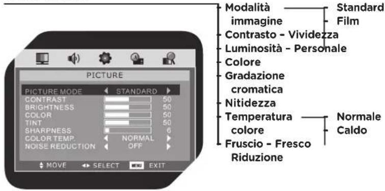 OK OLC 220B D2 - IMMAGINE - 1