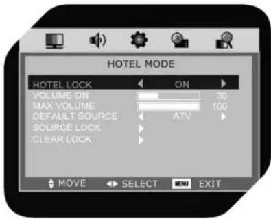 OK OLC 220B D2 - HOTEL-MODUS - 1